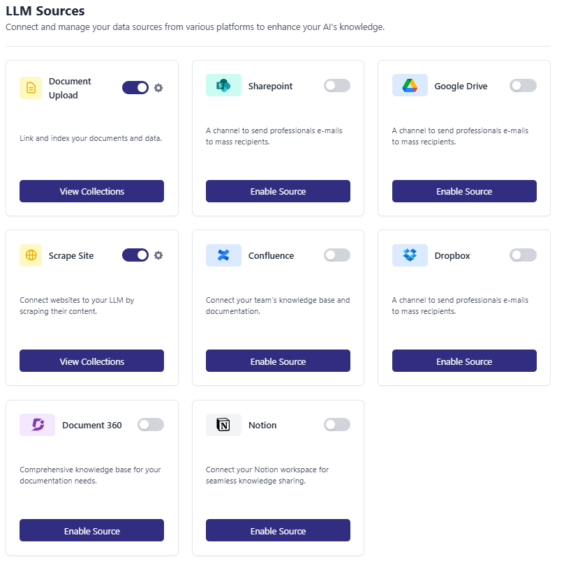 Auxi supported document sources.