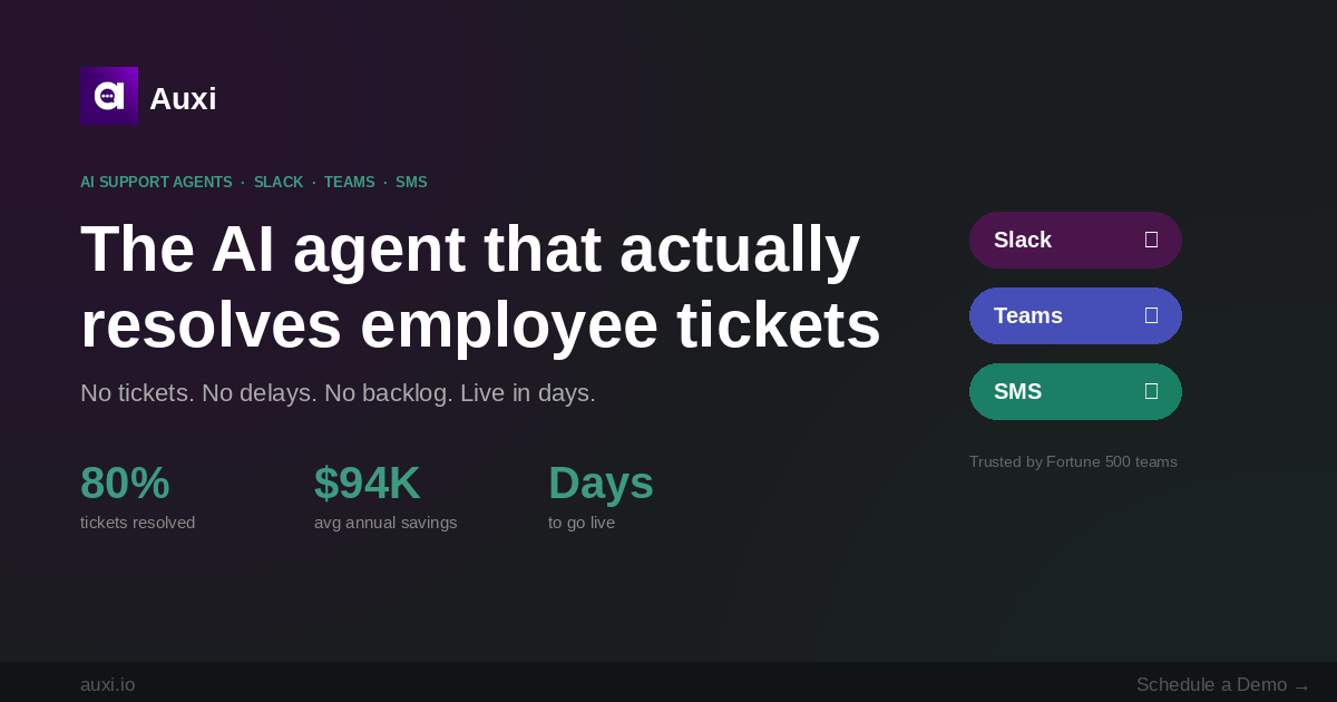 AI Support Agents for Slack & Teams - No Coding Required